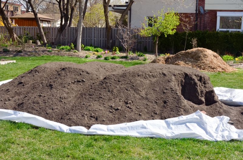 Contact About Compost Delivery And Installation